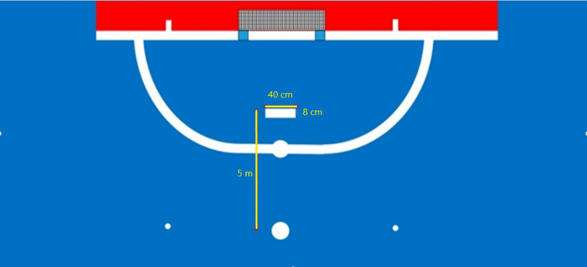 Distancia punto de penalti